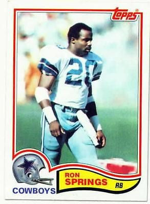 1982 Topps Ron Springs Dallas Cowboys Card - redrum comics